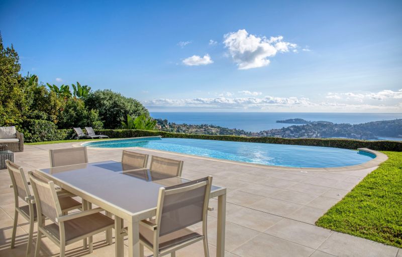 villa 6 Pièces en vente sur VILLEFRANCHE SUR MER (06230)