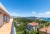 penthouse 4 Pièces en vente sur NICE (06000)